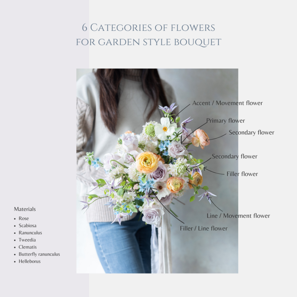 6 cateegories of flowers for garden style bouquet